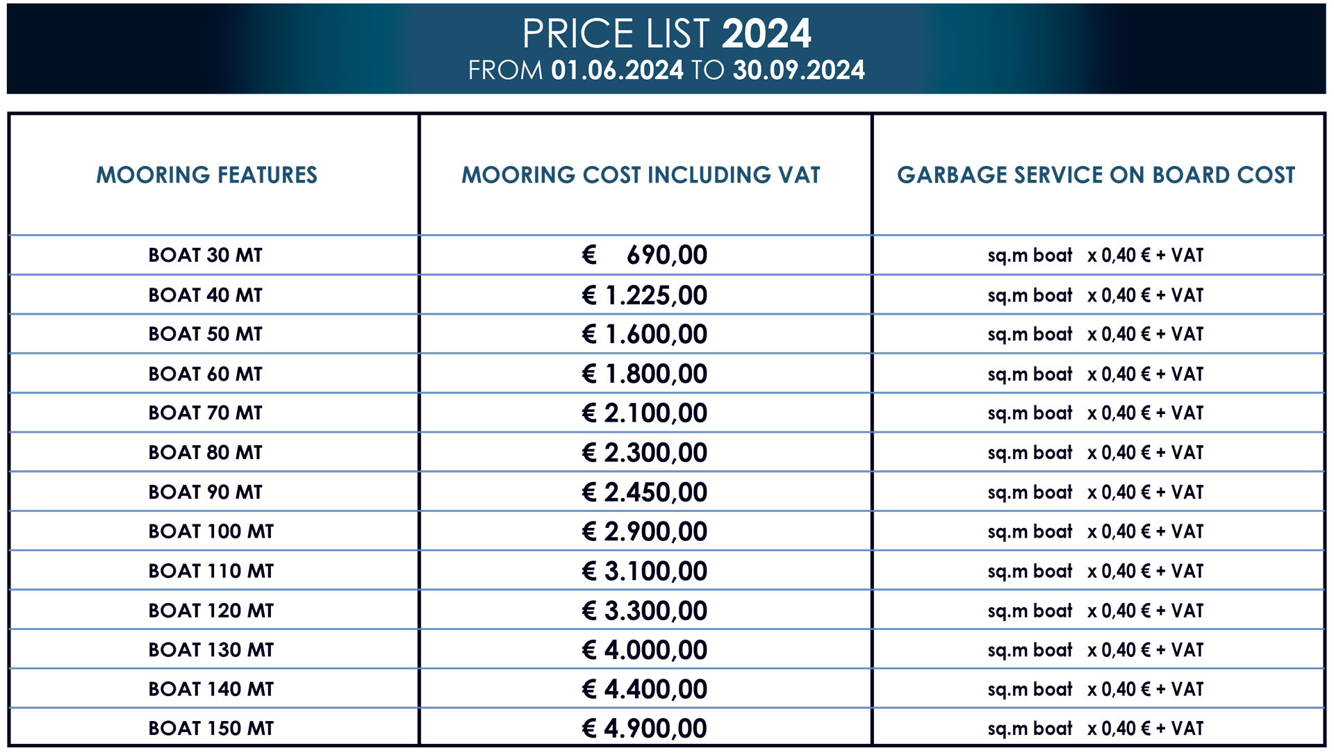 mooring prices cala di volpe bay fox low season