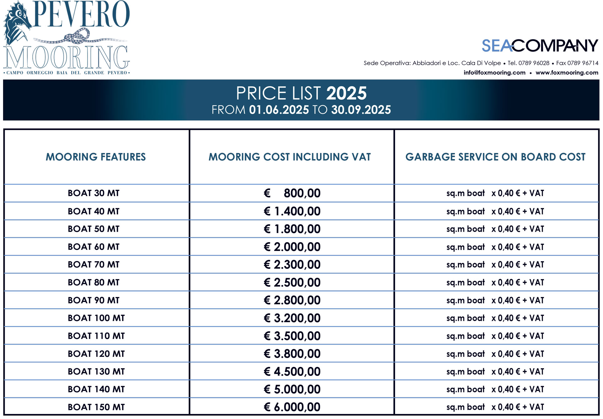 pevero gulf mooring price list low season